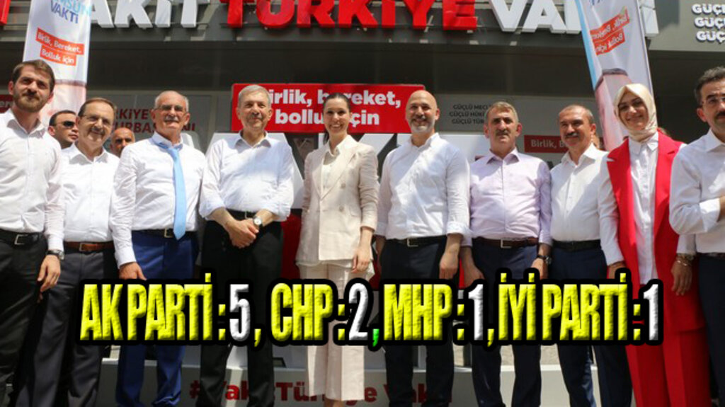İşte 27'inci Dönem Samsun Milletvekilleri!