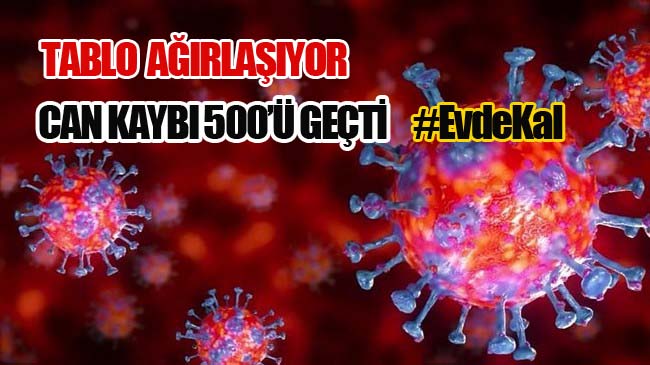Covid-19 Salgınında Son Rakamlar Açıklandı! 4 Nisan 2020