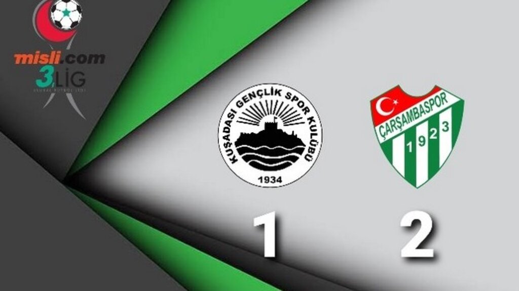Çarşambaspor’dan Deplasmanda Önemli Galibiyet!