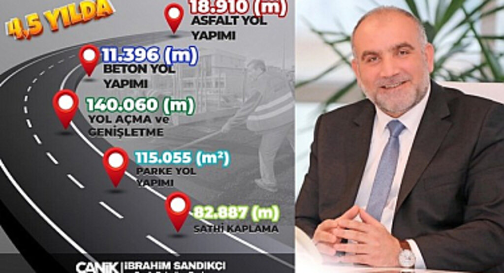 Canik Ulaşımda Dev Atak Yaptı!