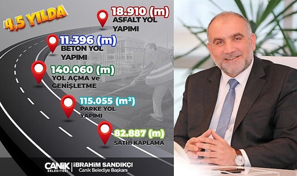 Canik Ulaşımda Dev Atak Yaptı!