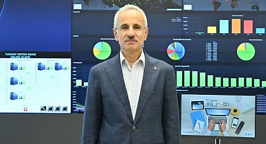 Uraloğlu, ‘Türkiye’de 303 Milyon Aktif Sosyal Medya Hesabı Var’!