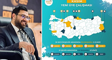 Samsun Gençlik Kolları'ndan Türkiye Birinciliği Gururu!