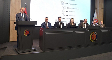 Murzioğlu, ‘Önceliğimiz Üyelerimizin Rekabet Gücünü Artırmak’!