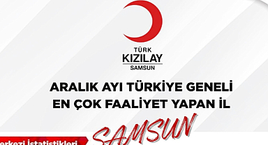 Türk Kızılay Performans Raporlarında Samsun Yine Türkiye Birincisi Oldu!